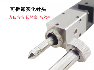 工厂价格CY3610精密中雾化喷雾阀圆形UV图2